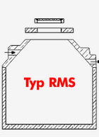 Typ RMS: Behälter fugenlos bis zur Abdeckung